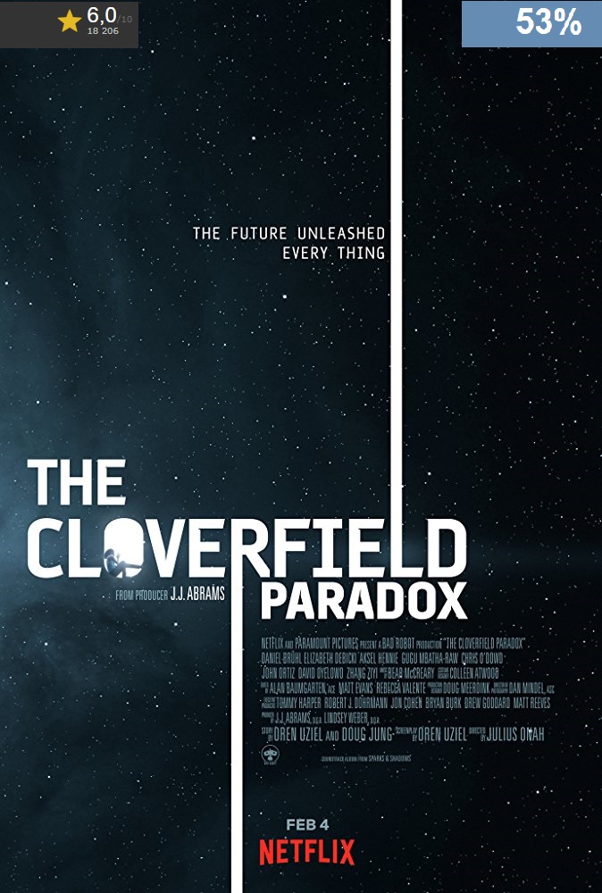 Stiahni si Filmy s titulkama The Cloverfield Paradox (2018)(WEBRip.DDP5.1.x264)(1080p) + CZ Titulky = CSFD 51%