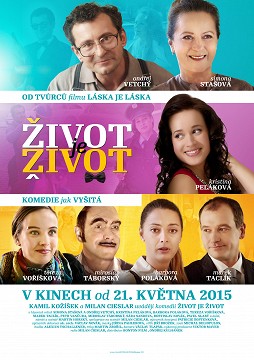 Stiahni si Filmy CZ/SK dabing Zivot je zivot (2015)(CZ)[1080p] = CSFD 53%