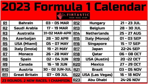 Stiahni si Sport Formule 1 2023 R18 sobotni sprint ShootOut - Katar (CZ/SK)(1080i)