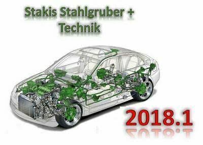 Stiahni si Programy STAkis STAHLGRUBER