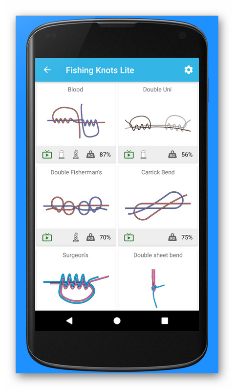 Stiahni si Mobil, PDA Fishing Knots Pro 8.6.38 [Paid] CZ + SK