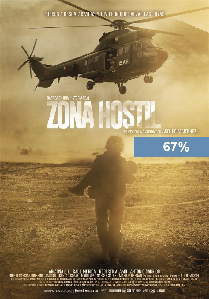 Stiahni si Filmy s titulkama Zona Hostil (2017) (BRRip.x264) (720p) + CZ Titulky = CSFD 67%