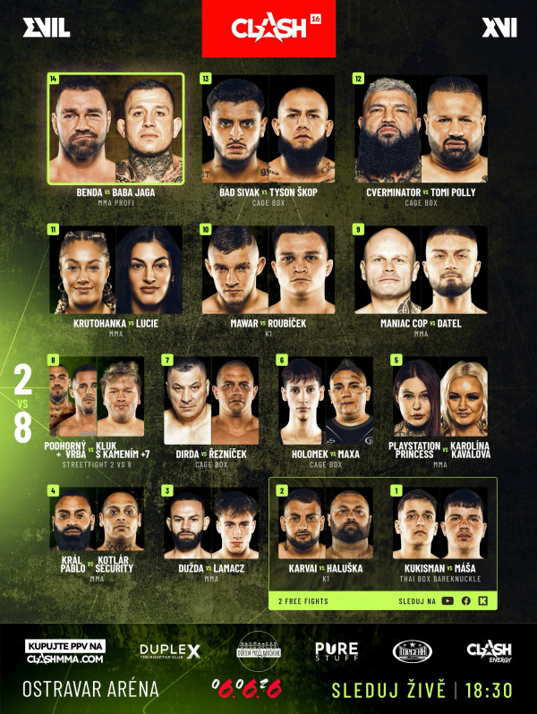 Stiahni si Sport CLASH 16 - EVIL (2026)(CZ)[1080p]