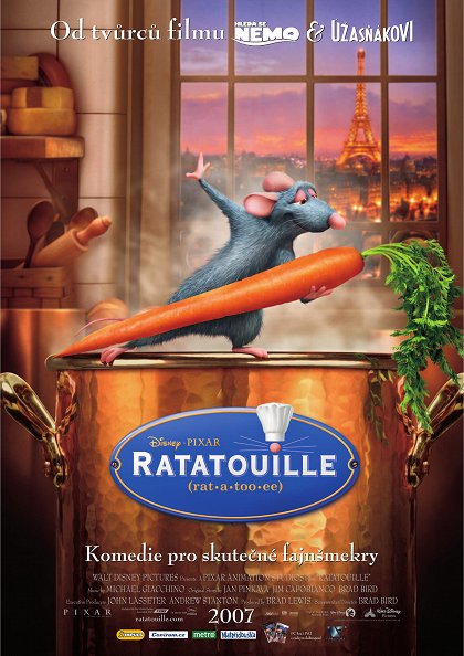 Stiahni si Filmy CZ/SK dabing Ratatouille (2007)(SK/CZ) HD = CSFD 86%