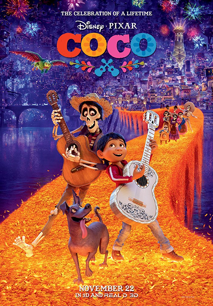 Stiahni si Filmy s titulkama Coco (2017)[720p] = CSFD 89%