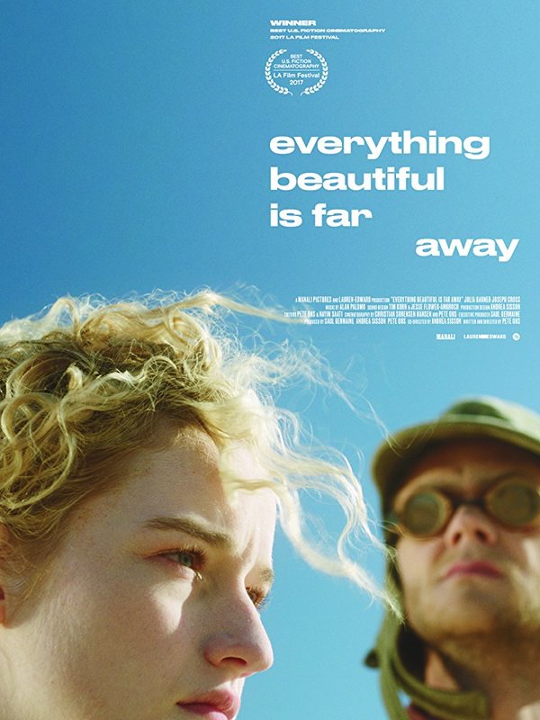 Stiahni si Filmy s titulkama Everything Beautiful Is Far Away (2017)[WebRip][720p]