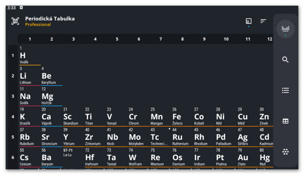 Stiahni si Mobil, PDA Periodic Table 2026 - Chemistry 4.0.40 build 4044 [Professional] (CZ/SK)