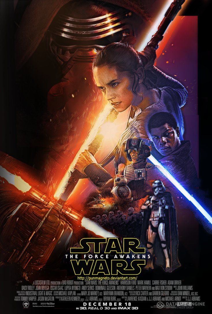 Star Wars: Síla se probouzi / Star Wars: The Force Awakens (2015)(CZ/SK/EN)[3D Half-SBS][1080p] = CSFD 78%