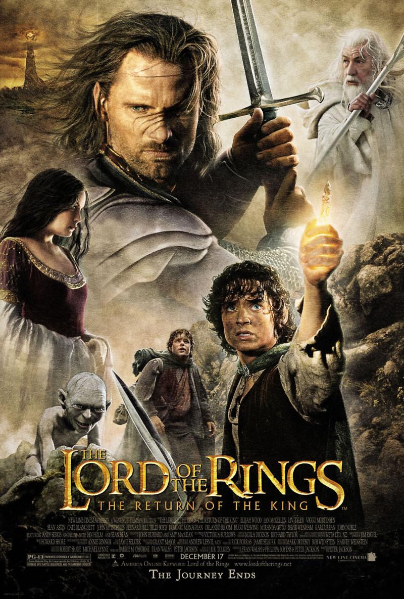 Pan prstenu: Navrat Krale / The Lord of the Rings: The Return of the King (2003)(FHD)(1080p)(WebDl)(Hevc)(CZ+Multi 11 lang)(MultiSub) = CSFD 91%