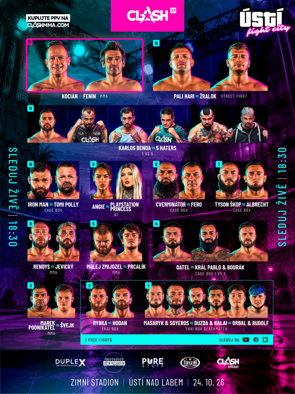 Stiahni si Sport CLASH 17 - Fight City (CZ)[1080p]