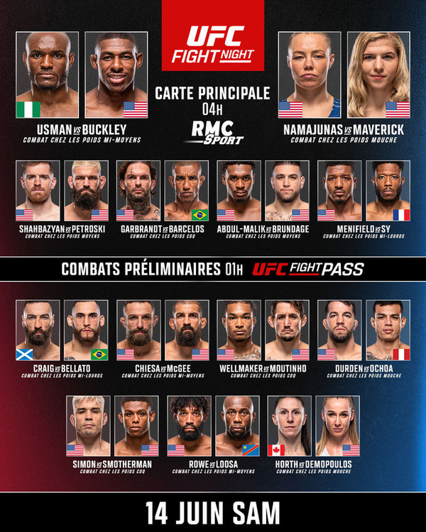 Stiahni si Sport UFC Fight Night: Usman vs. Buckley (14.6.2025)