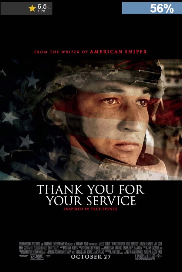 Stiahni si Filmy s titulkama Dekuji za vase sluzby / Thank You for Your Service (2017)[720p] = CSFD 62%