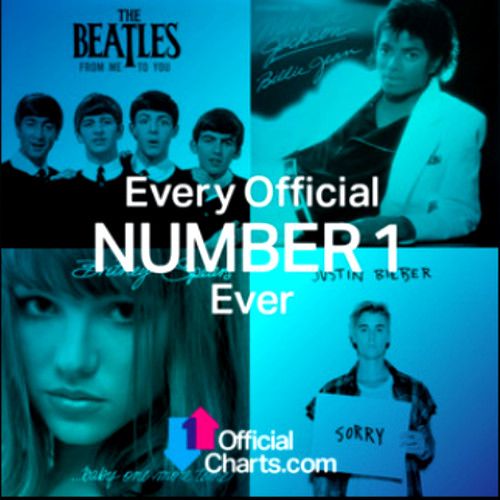 Stiahni si Hudba VA - Every Official NUMBER 1 Ever (2020) MP3 [320 kbps]