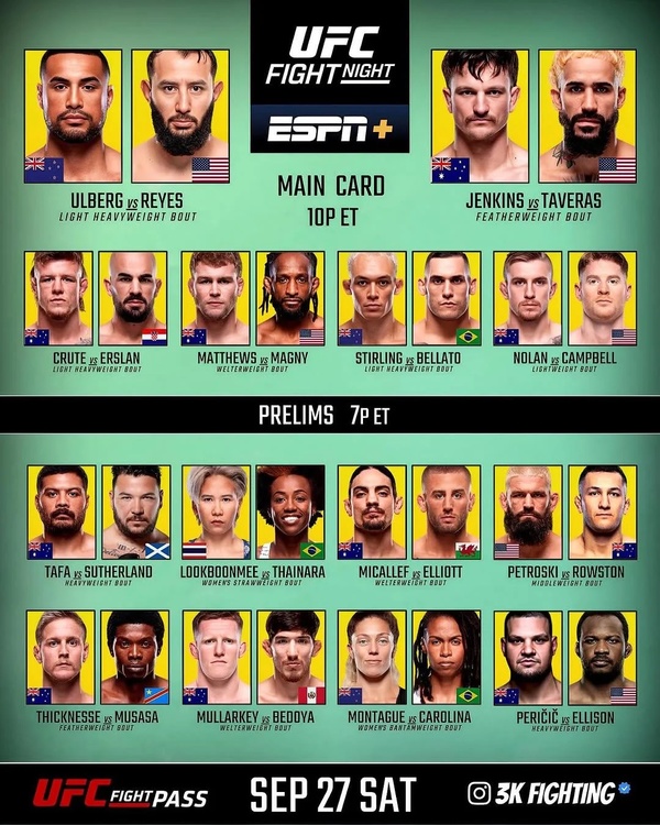 Stiahni si Sport UFC Fight Night 260: Reyes vs. Ulberg