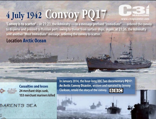Stiahni si Dokument Zkáza konvoje PQ 17 / PQ17: An Arctic Convoy Disaster (2014)(CZ)[TvRip] = CSFD 79%