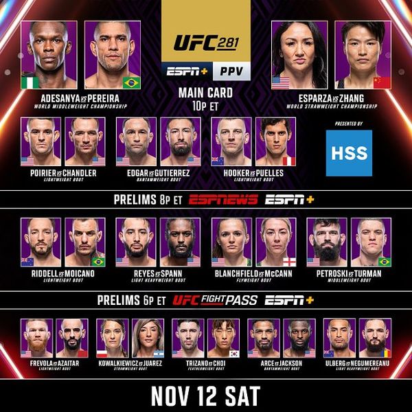 Stiahni si Sport UFC 281 PPV 1080p HDTV x264