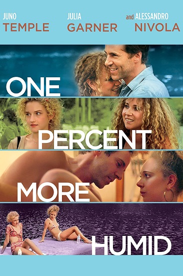 Stiahni si Filmy CZ/SK dabing Leto / One Percent More Humid (2017)(CZ)[WebRip] = CSFD 53%