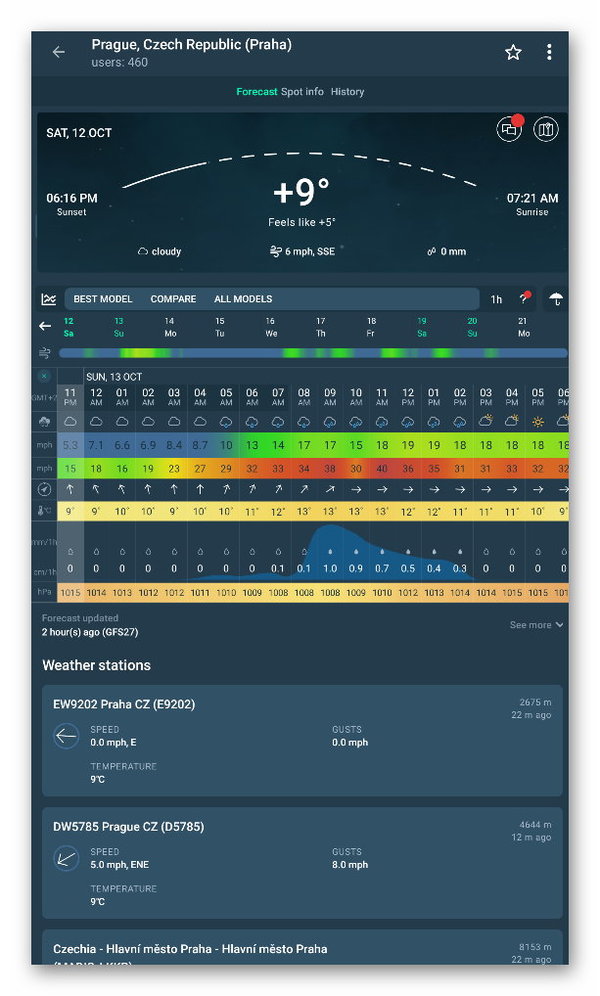 Stiahni si Mobil, PDA Windy.app - Enhanced forecast 66.0.3 build 779 [Pro]