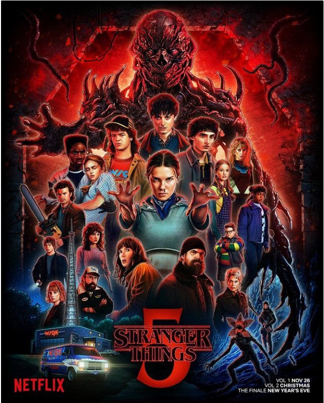 Stiahni si Seriál Stranger Things S05E1-E04 (2025)(CZ)[1080p][WEB-DL] = CSFD 90%