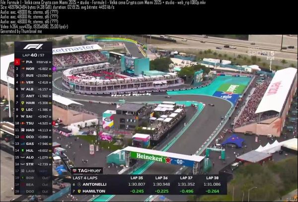 Stiahni si Sport Formule 1 - Velká cena Crypto.com Miami 2025 + studio - web_rip 1080p