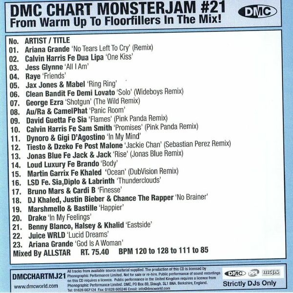 Stiahni si Hudba DJ's Mix DMC Chart Monsterjam vol.21 (2018) [MP3]