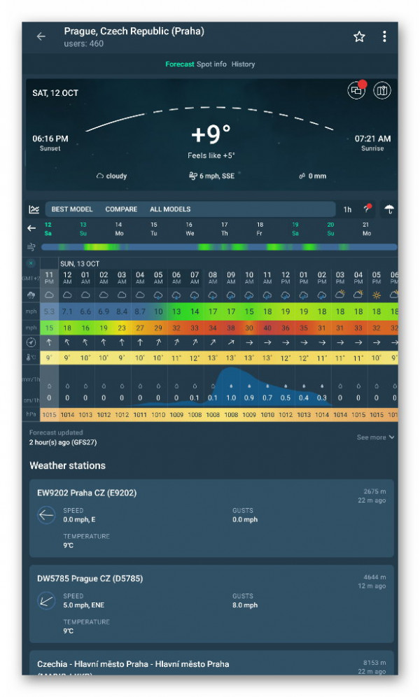 Stiahni si Mobil, PDA Windy app - Enhanced forecast 87.1.2 build 839 [Pro]